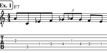 Make the most with what you know