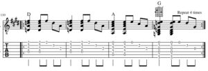 Kiss From A Rose Guitar Tab