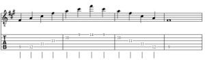 How to use Chord Tones to outline a solo FAST!